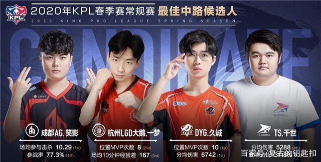 借独特的风