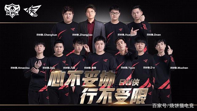 在比赛中找