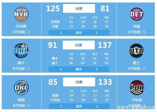 手投篮